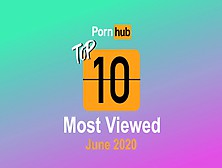 Pornhub Model Program Top Viewed Videos Of June 2020