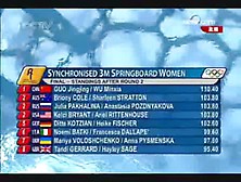 2008 Diving Beijing Women S Pair Synchronised 3M Springboard. Flv
